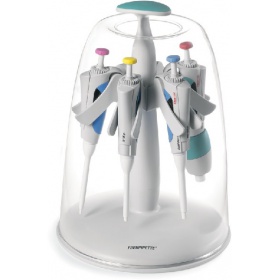 Finnpipette Focus移液器
